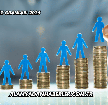 Belçika Faiz Oranları 2025