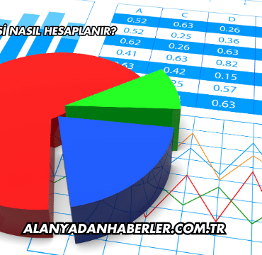 Damga Vergisi Nasıl Hesaplanır?